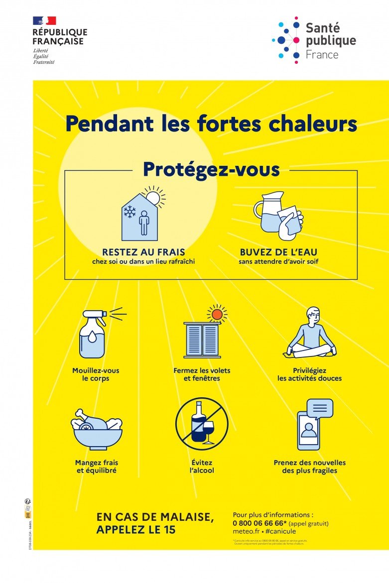 Les bons gestes