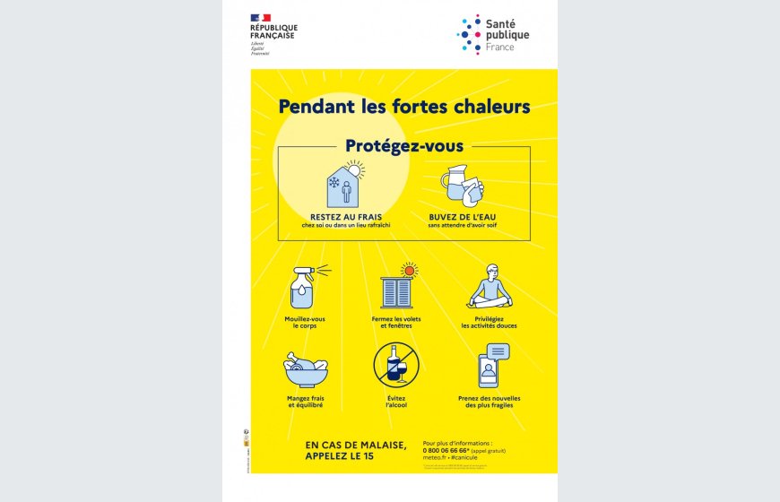bonsgestes