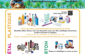 Report de collecte des déchets recylables