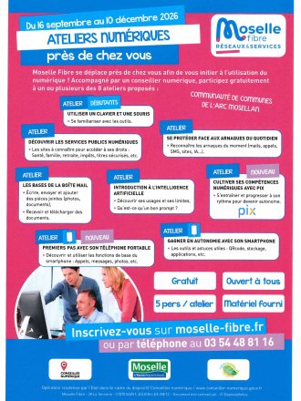 ATELIERS NUMERIQUES MOSELLE FIBRE