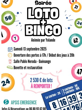 Loto APSIS