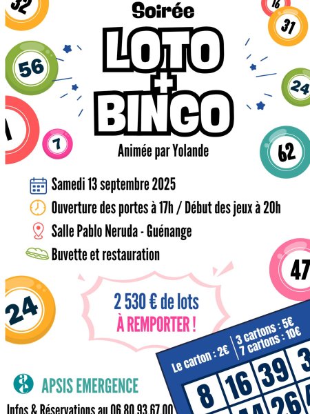 Loto APSIS